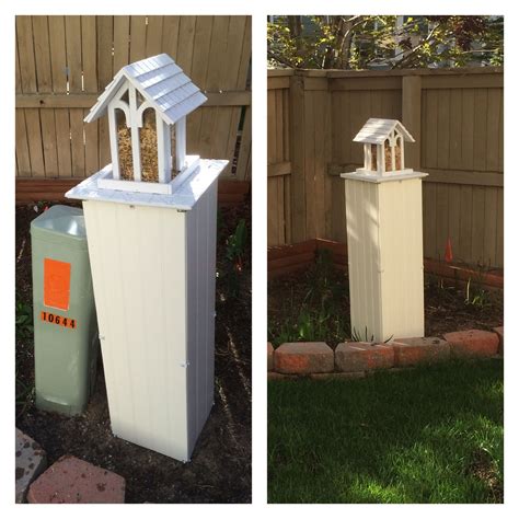 Decorative Outdoor Electrical Box Covers 